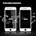 Vintar [3D Full Coverage] Anti-Spy iPhone 7 Plus Privacy Screen Protector, 9H Tempered Glass Screen Protector, (White)