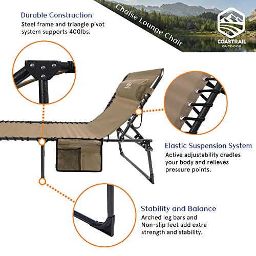 Coastrail Outdoor Folding Chaise Lounge Chair 28 inch Wide, 4 Position