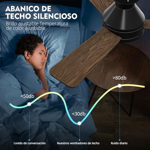 HONGHCL Ventilador de Techo con Luz 42in - Abanico de Techo Silencios con Luces Regulable, Velocidad Ajustable, Remoto (Negro)