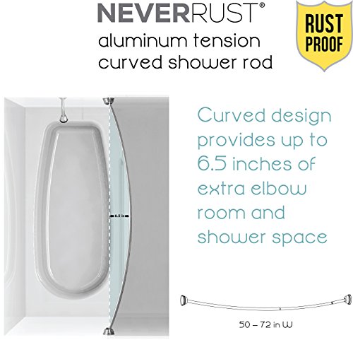 2 Zenna+Home+35633SSP+NeverRust+Aluminum