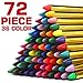 72 Pack 36 Color Face and Body Paint Crayon 3”, Safe Non-Toxic Painting Crayons Stick for Party Favors, Halloween, Birthday, Easter, School Carnival Makeup Marker Gift Set for Child Kid Boy and Girl