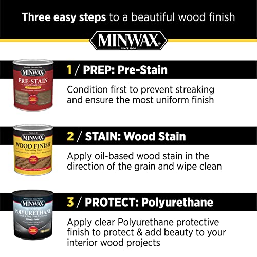 1/2 pt Minwax 13407 Clear PreStain Wood Conditioner Pricepulse