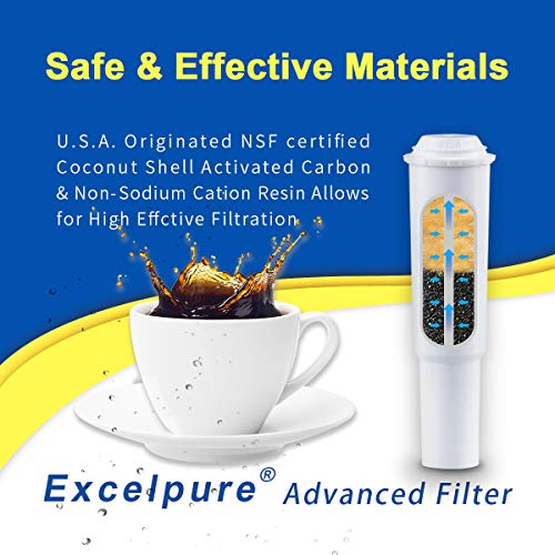 EXCELPURE Coffee Machine Water Filter Replacement With Jura