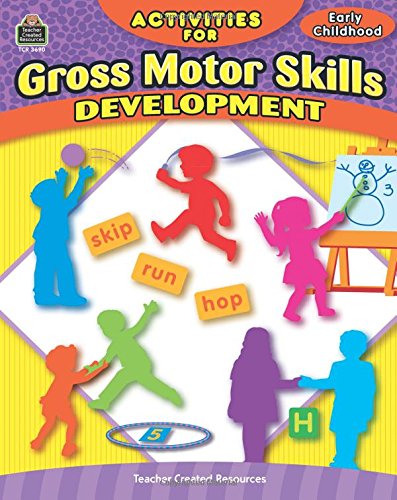 Activities for Gross Motor Skills Development Early Childhood