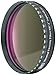 Baader Neutral Density Filter ND-0.9 12.5% Transmission - 2