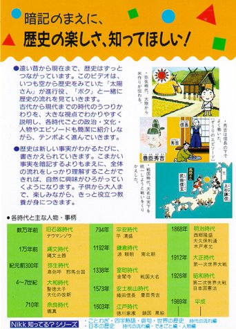 知ってる 日本の歴史時代の流れ編 Vhs 本 通販 Amazon