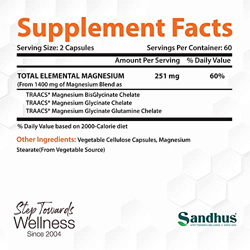 Magnesium Chelated Complex High Absorption Triple Chelate Magnesium
