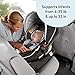 Graco SnugRide 35 Infant Car Seat | Baby Car Seat, Gotham