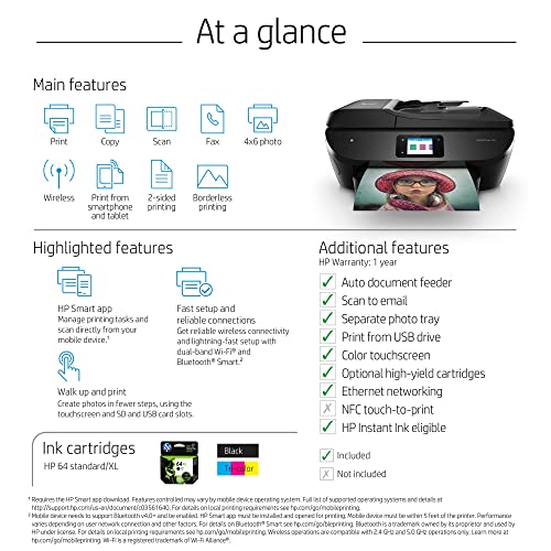 HP Envy 7855 Wireless AllinOne Color Inkjet Photo Printer, Black