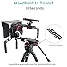 CAMTREE Hunt Shoulder Mount Cage Kit for Blackmagic URSA Mini 4K/4.6K/Pro 4.6K. Matte Box, Follow Focus, Top & Front Handles. Dovetail for Tripod Mounting, w/Rosette & Cold Shoe Mount (CH-BMUM-SK)