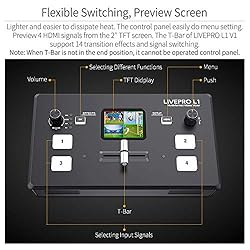 Feelworld LIVEPRO L1 V1 Multiformat Video Mixer