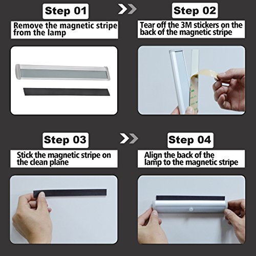 image for New Version Motion Sensor Lights, LDOPTO 10-LED Motion Sensor Closet L