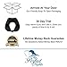 My Perfect Nights Travel Pillow 100% Pure Memory Foam Neck Pillow, Ideal for Women, Children, Comfortable & Breathable Cover, Machine Washable, Great for Airplane Travel