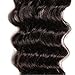 Unice Remy Brazilian Natural Wave 4X4 Lace Closure 100% Virgin Human Hair Natural Color(18inch closure)