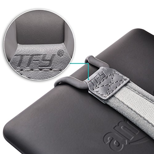 6 TFY+Security+Holder+Readers+Reader