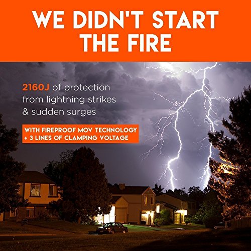 ECHOGEAR-8-Outlet-Rotating-Plug-Surge-Protector-With-Built-In-Cable-Management-Flat-Plug-Fireproof-Technology-2160-Joules-of-Surge-Protection-Expand-Your-Outlet-Capacity-Keep-Your-Gear-Safe