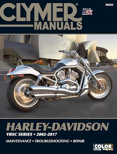 How to Restore Your Harley-Davidson (Motorbooks Workshop): Palmer