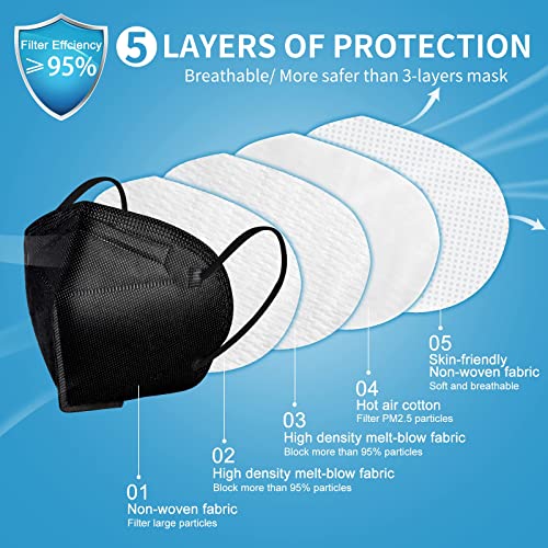 KN95 Face Masks 50 PCS, Multiple Colour 5 Layers KN95 Mask, Breathable