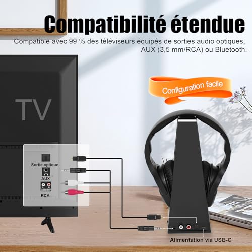 Wireless TV Headphones with Charging Base, Wireless TV Watching Headphones, Large Volume Control Buttons and Sound Amplification for Seniors, Lightweight and Comfortable Headphones