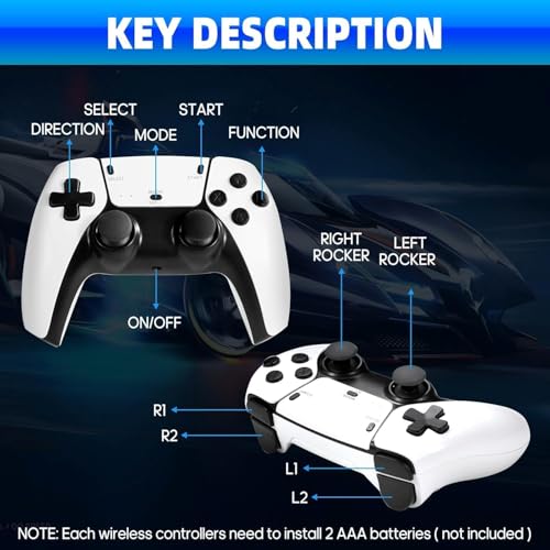 Retrogaming Console, Retro 20,000+ Classic Games Console with 2 Wireless HDMI TV Controllers Plug & Play, Retro Gaming Console for Family & Parties (64-G)