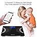 Smart Body Fat Scale,TENKER Digital Bluetooth Bathroom Weight Scale with Smartphone App for Monitoring Body Data,400 Lbs Max