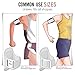 MoKo Armband for iPhone 8 / iPhone 7 / 6s / 6, Sweatproof Sports Armband Running Arm Band for iPhone 8, 7, 6S, 6, 5S, 5, Galaxy S9, S8, S7 Edge, BLU 5.0, Moto G, Silver (Fits Arm Girth 10.8