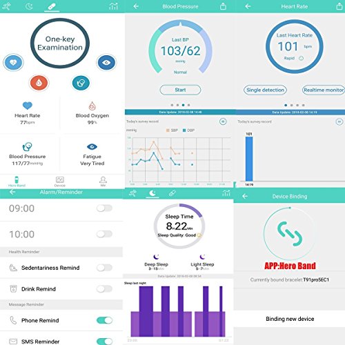 LogHog Fitness Tracker,IP67 Waterproof Sports Smart Wristband with Blood Oxygen Monitor/Blood Pressure/Heart Reate Monitor for Android Phone and IOS IPhone (Black)