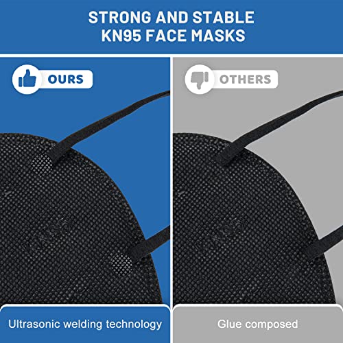 OPECTICID KN95 Face Masks 30 Pack, KN95 Mask Black Protection Cup Masks