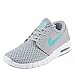 Nike SB Stefan Janoski Max Men's Shoes
