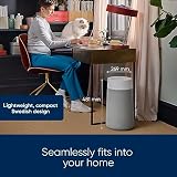 BLUEAIR Blue Max 3250i Smart WiFi Air Purifier HEPASilent 48m² view 10
