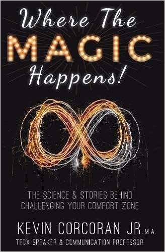 Where The Magic Happens The Science Stories Behind Challenging