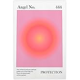 BFXLMKI Aura Angel Numbers Poster Abstract Y2k Style Minimalist Inspirational Quotes Canvas Wall Art Paintings Aura Gradient Angel Numbers Poster Bedroom Wall Art Modern Home Decoration Unframe-style1