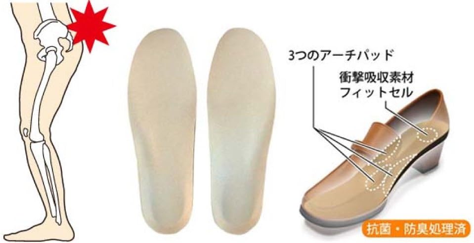 サーバ 泣く 有益 腰痛 靴 中敷き Kohyo Home Jp