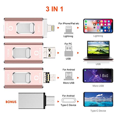 QARFEE USB Flash Drive 128GB, 3.0 Photo Stick USB Memory Stick External Storage Pen Drive High Speed Thumb Drive, Jump Drive Compatible for iPhone iPad iPod Mac Android Phone PC Laptop, Pink - Thumbnail 2