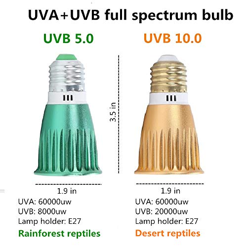 STTQYB Reptile Turtle Light LED UVA + UVB Sun Lamp for Reptiles Amphibian Lizard Turtle Snake Tortoises Bearded Dragons Chameleon Lizard,UVB 10.0 (UVB 10.0)