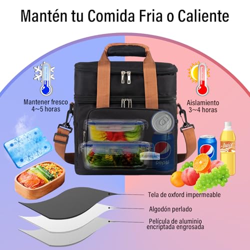 KIROGILY Loncheras para Mujer y Hombre, Lonchera Termica de Gran Capacidad de Doble Capa, Bolsa de Almuerzo con Cristales de Hielo, Lunch Bag Reutilizable