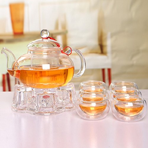 Beddingleer Stylish and Useful Heat-Resistant Clear Glass teapot with Large Capacity (2)