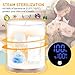 Babebay Baby Bottle Warmer, Deluxe Bottle Sterilizer & Smart Thermostat 4 in 1, Evenly Warm Breast Milk or Formula, Real-time Temperature,LCD Monitor,Fast Heating [2018 Most Genius Gifts]