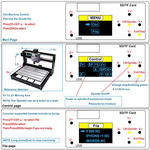 CNC Router Machine 3018 Pro, mcwdoit Simple Assembly Version, Desktop