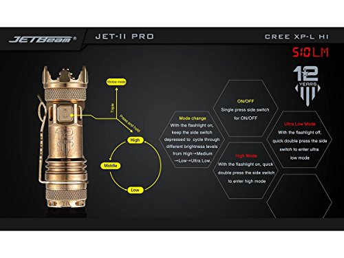 JETBeam II PRO Red Copper Anniversary Limited Edition XP-L HI LED Flashlight - Personal Defense - 510 Lumen