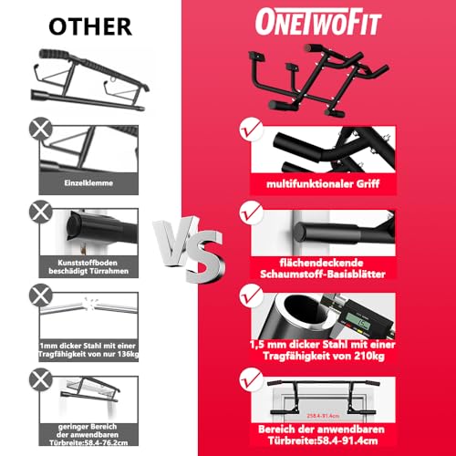 ONETWOFIT Pull Up Bar for Door Frame, Door Pull Up Bar with 6 Holes Design, Pull Up Bar 2026 Strength Training, for Home (up to 210 kg)