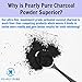 Natural Teeth Whitening Powder with Coconut Activated Charcoal - Teeth Whitener - Made with Natural Coconut Charcoal - 2.1 OZ