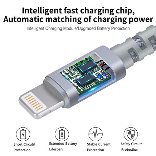 3 TIMMY+Charger+Charging+transfer+Compatible