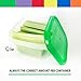Portion Control Containers (5pcs) Meal Prep and Food Storage System for Diet and Nutrition - by Flex Active Sports