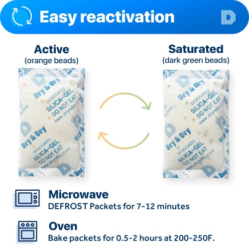 Dry & Dry 100 Gram [7 Packets] Food Grade Orange Indicating(Orange to