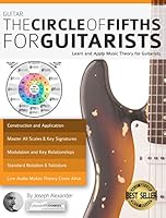 Cover of Guitar