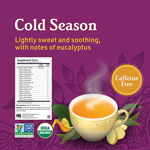 Yogi Tea Get Well Variety Pack Sampler (6 Pack) Herbal Teas for