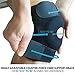 WITKEEN Knee Brace for Meniscus Tear/Arthritis/ACL/Joint Support Premium Knee Brace for Meniscus Tear/Arthritis/ACL/Joint Support with Patella Stabilizer Knee Braces for Women/Men