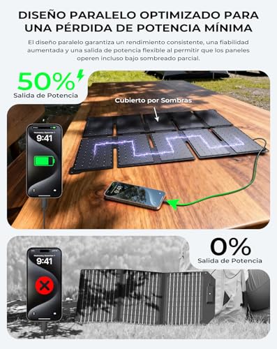BigBlue Portable Solar Charger 35W with Quick Charge USB-A and PD 25W USB-C for Camping and Hiking, 0.7kg, Waterproof IP68, Foldable Solar Charger for iPhone/Android, iPad, Powerbank