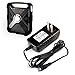 HQRP AC Adapter Works with Eton FRX5 Hand Crank Emergency Weather Radio Power Supply Cord Adaptor Charger FR-X5 NFRX5SWXBG + Euro Plug Adapter